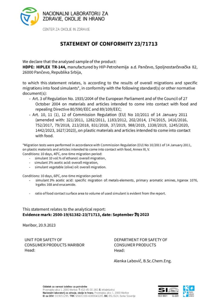 Statement of conformity HIPLEX TR-144